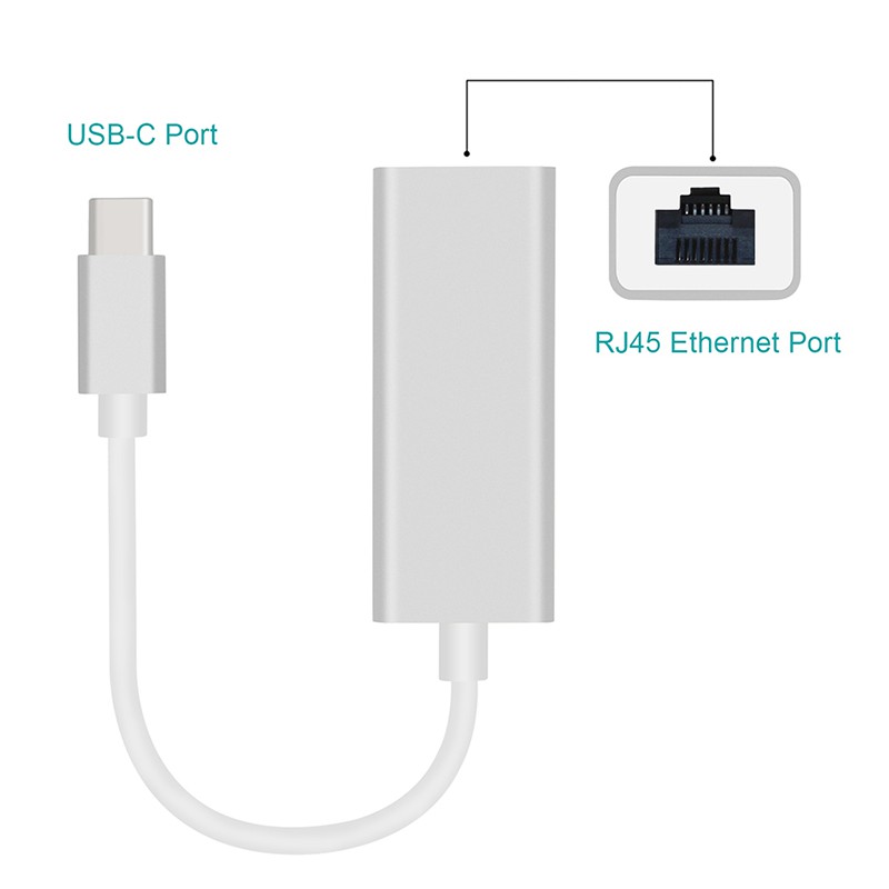 Adapter USB Type C to Ethernet RJ45