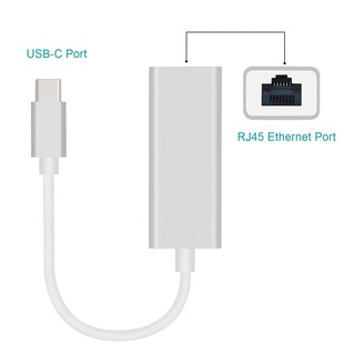 Adapter USB Type C to Ethernet RJ45