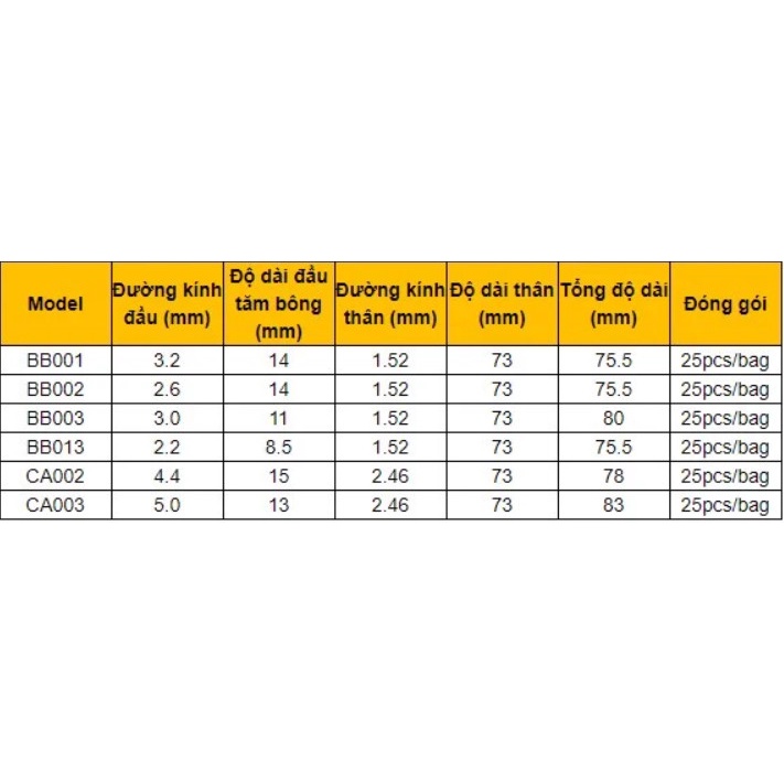 Tăm bông phòng sạch Huby 340 CA002,CA003,BB001,BB002,BB003,BB012,BB013 dùng để vệ sinh bản mạch