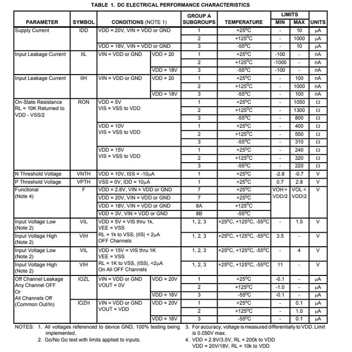 Linh kiện IC CD4053