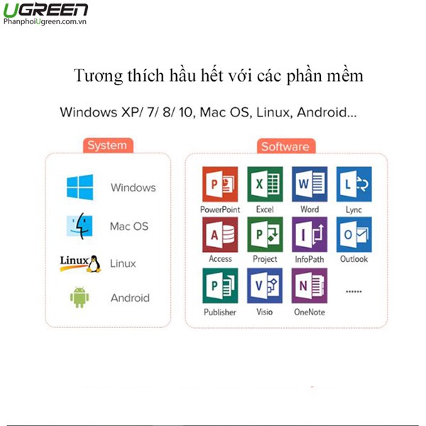 Bút trình chiếu PowerPoint Laser UGREEN 60327 không dây điều khiển từ xa 100m - Hàng Chính Hãng