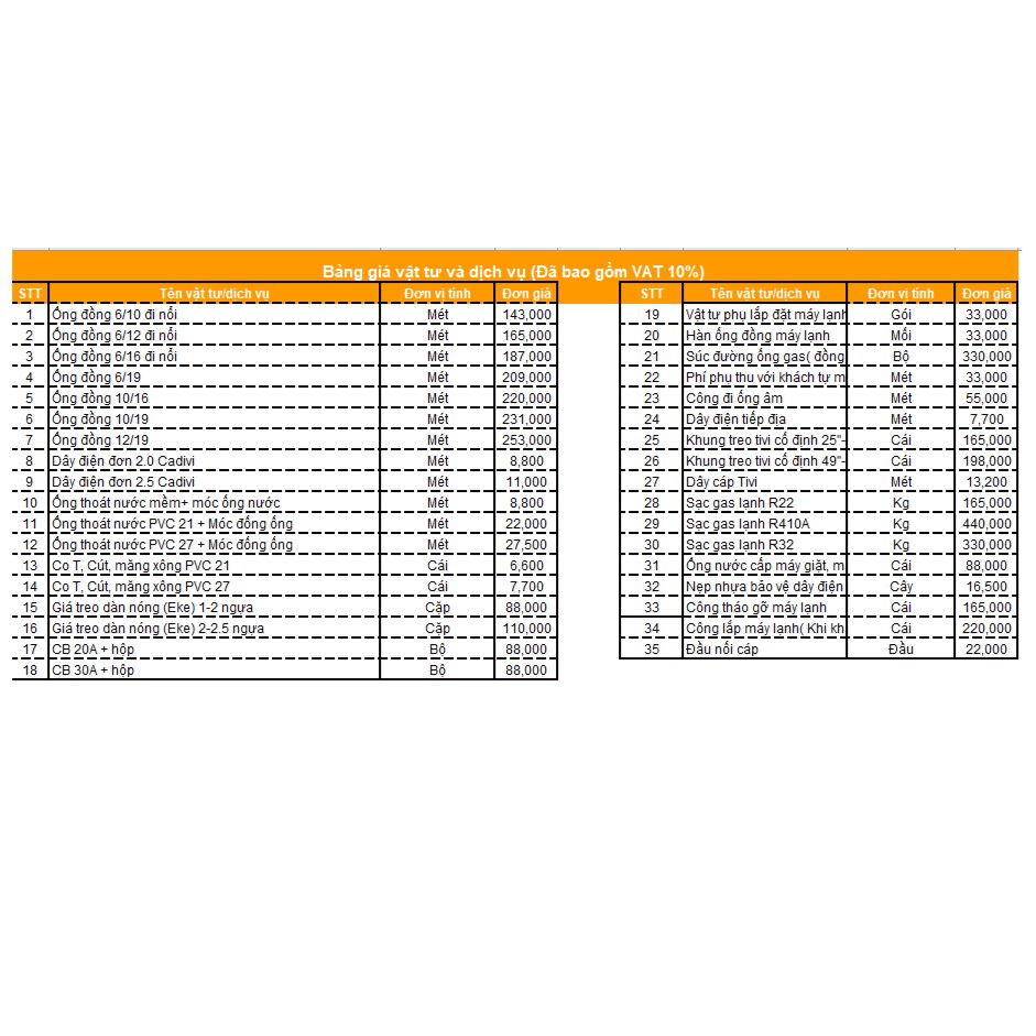 RT19M300BGS - Tủ lạnh Samsung Inverter 208 lít RT19M300BGS/SV