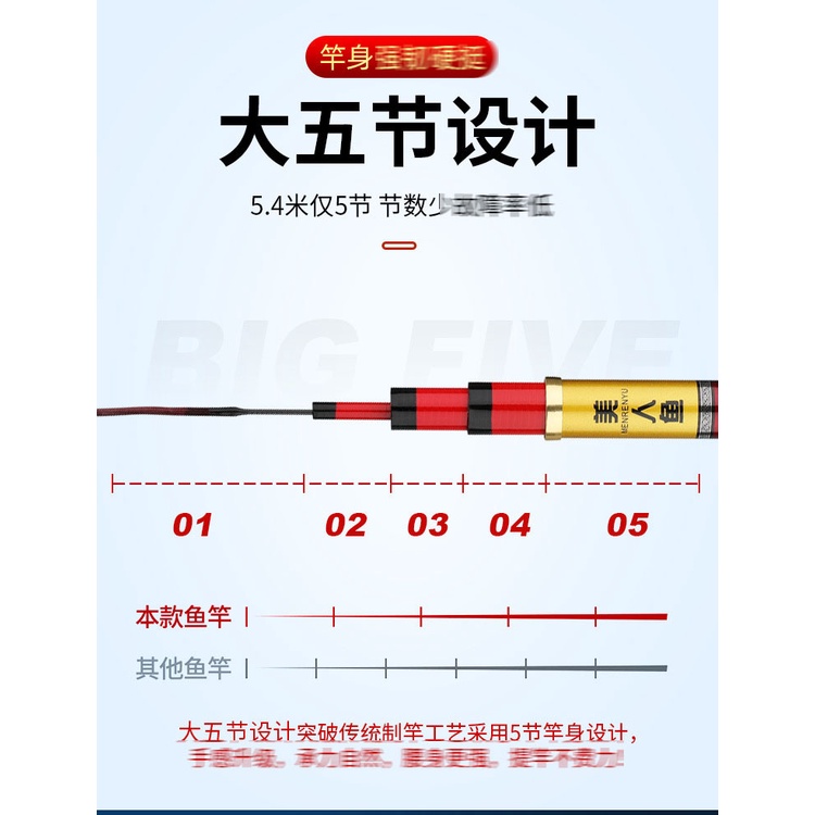 Cần câu tay 6H hoàng long carbon tặng ngọn phụ siêu khoẻ