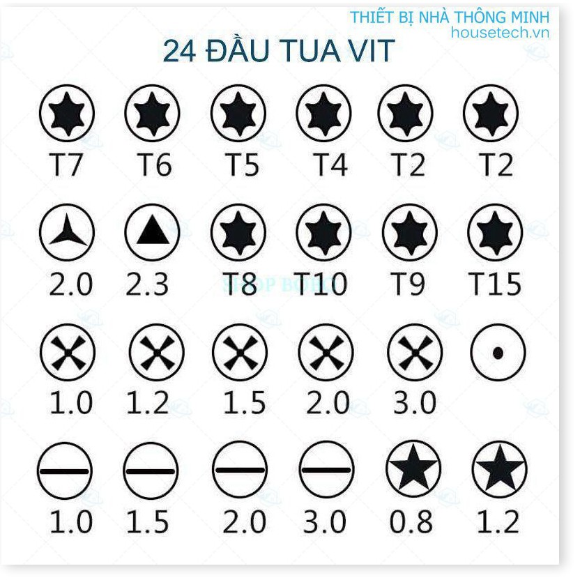 Bộ Tua Vít Ví Da Sữa Chữa Điện Thoại, Đồ Điện Tử 25 Đầu Đa Chức Năng