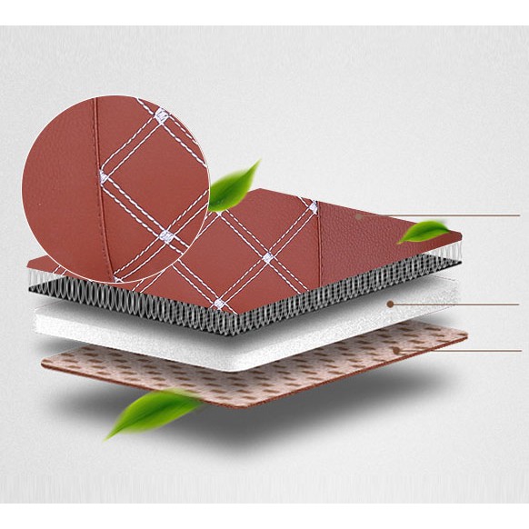 1 Gối Tựa Đầu Hình Khúc Xương Cho Xe Hơi Gối kê cổ bằng da giả thoáng khí thoải mái chuyên dùng cho ghế ngồi xe hơi Axia Myvi Bezza Saga Arus X70 X50