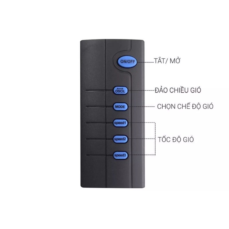 Remot, đều khiển dùng cho quạt FW40-15VFR