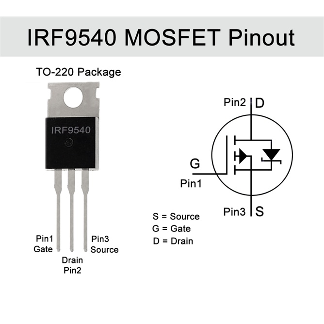 Mosfet IRF9540 (Kênh P)