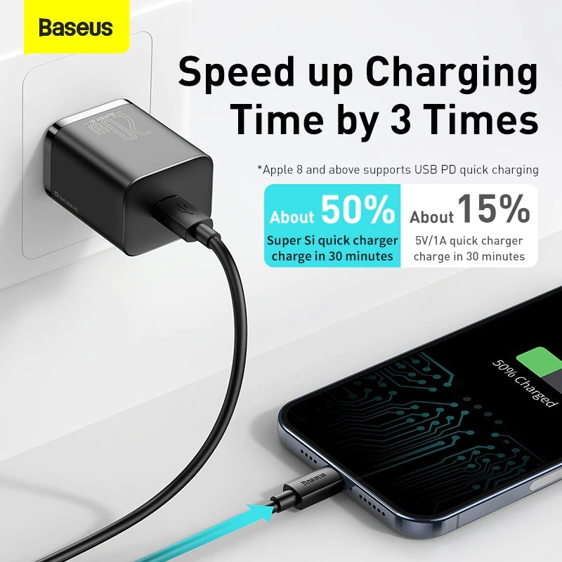 Cốc sạc nhanh, nhỏ gọn Baseus Super Si Quick Charger 20W 12/13 Series