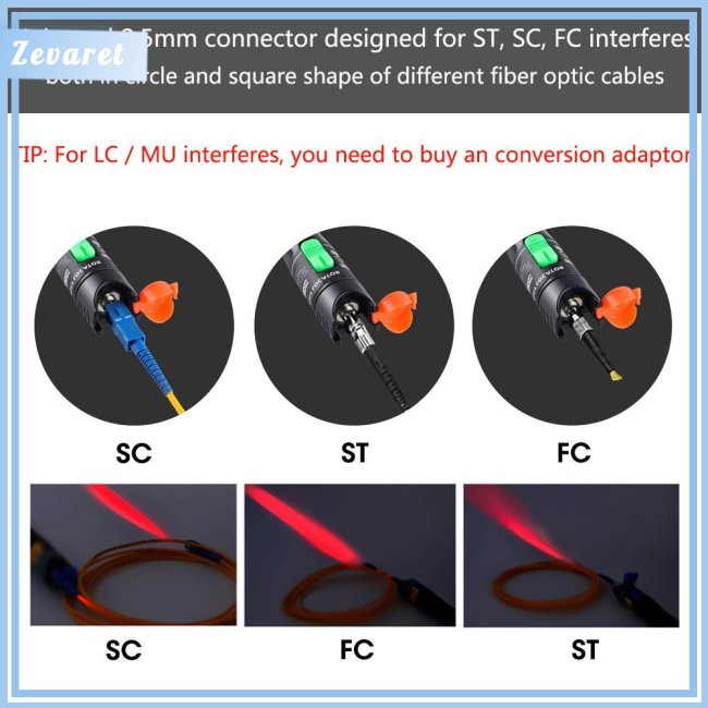 Bút Kiểm Tra Sợi Quang Quang Học Zevaret Kèm Đầu Nối 2.5mm