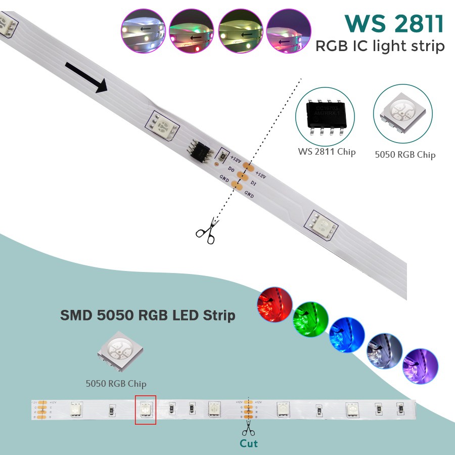 GBKOFBluetooth WS2811 Rgbic Mơ  RGB Dải đèn LED Đèn LED DC 12V Băng keo linh hoạt có địa chỉ riêng + Bộ điều khiển Bluetooth + Bộ điều hợp Vương quốc Anh