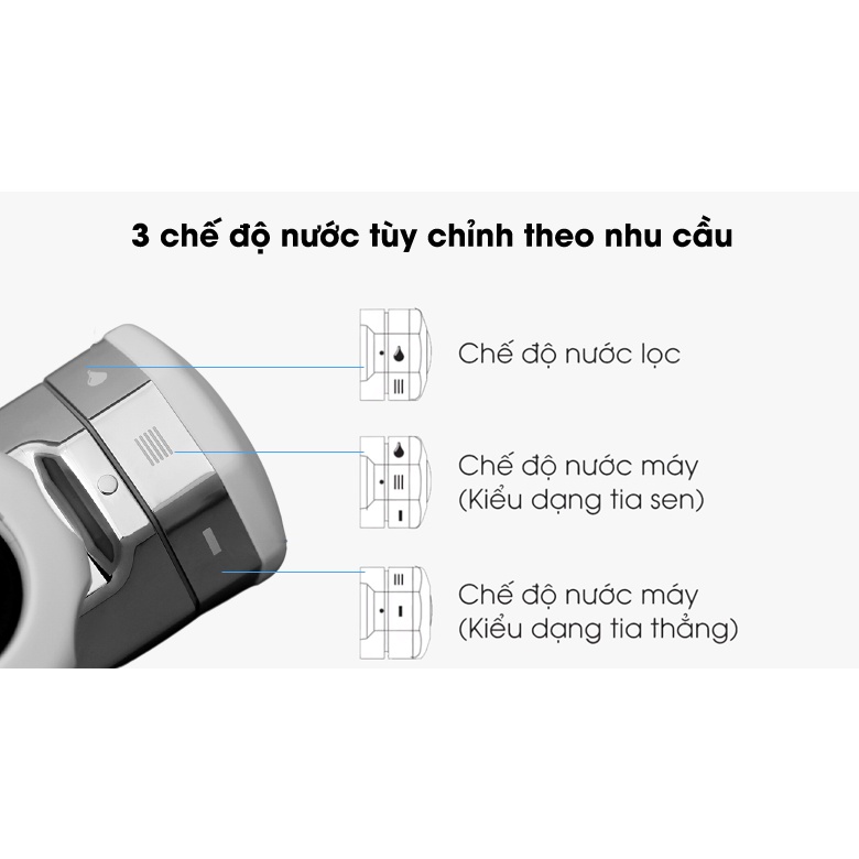 Máy lọc nước gắn vòi Cleansui EF201 - Sản xuất tại Nhật Bản - Hàng chính hãng