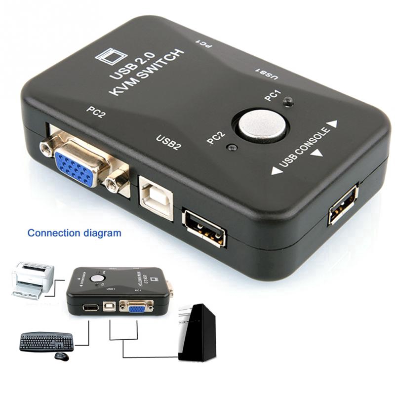 Bộ chia 2 cổng USB 2.0 KVM 1920 * 1440 VGA SVGA dành cho bàn phím máy tính