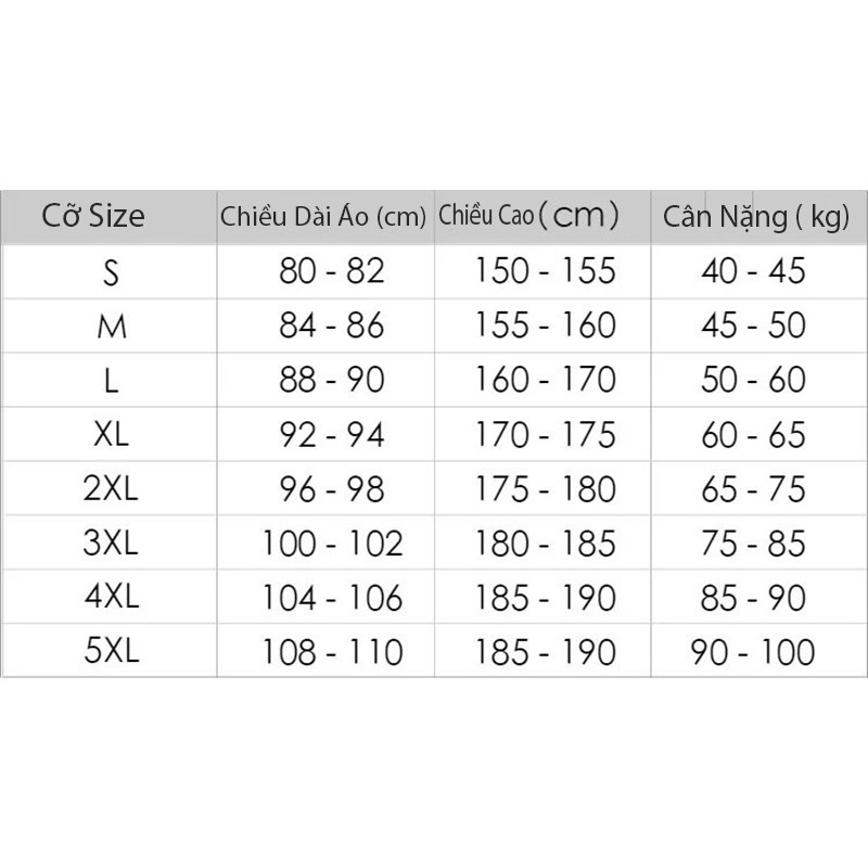 Áo Phông Nam Cổ Tim Thời Trang Mùa Hè 1753 giao hàng nhanh 88
