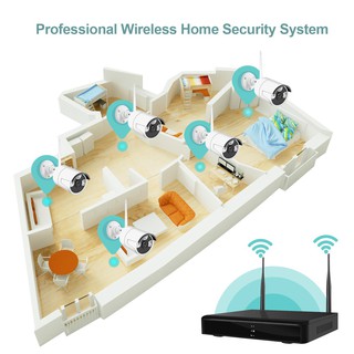Bộ Camera Wifi Kiwivision NVR4200 Kit 4 Mắt 1080P