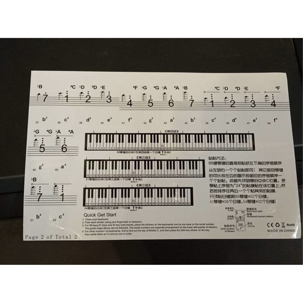 Sticker dán nốt bàn phím đàn piano organ dùng cho tất cả các phím đàn 88, 76, 61, 54, 36 phím Enzi