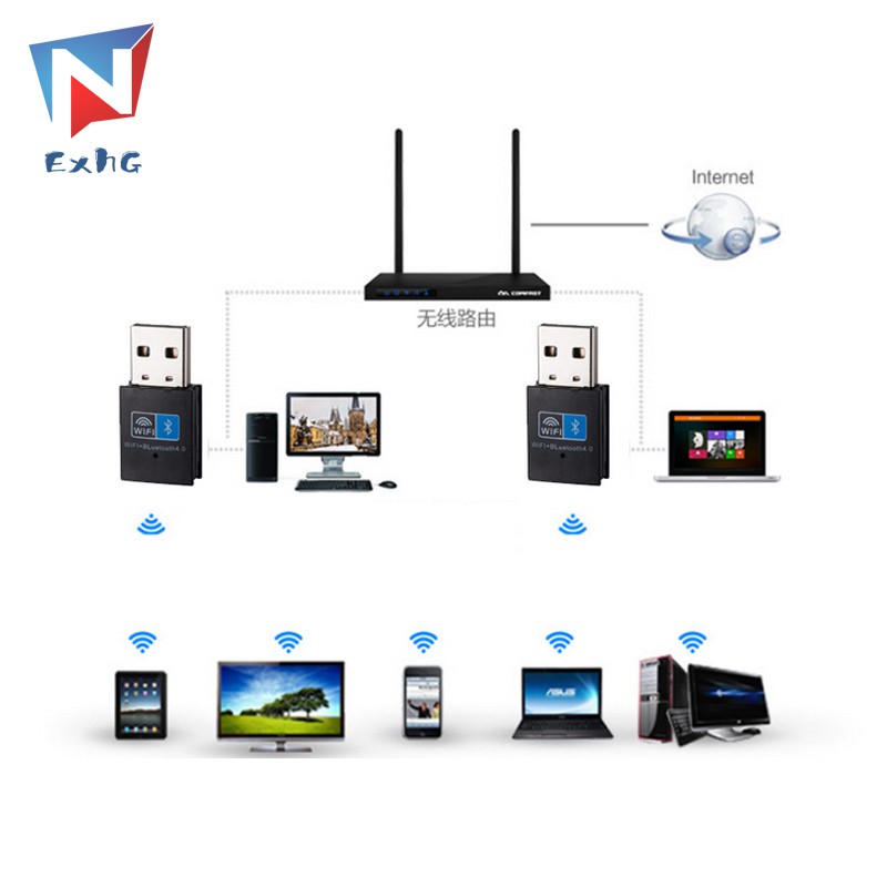 Bộ chuyển đổi USB không dây mini chất lượng cao 150Mbps WiFi Bluetooth 4.0 thu tín hiệu 2 trong 1 cho máy tính