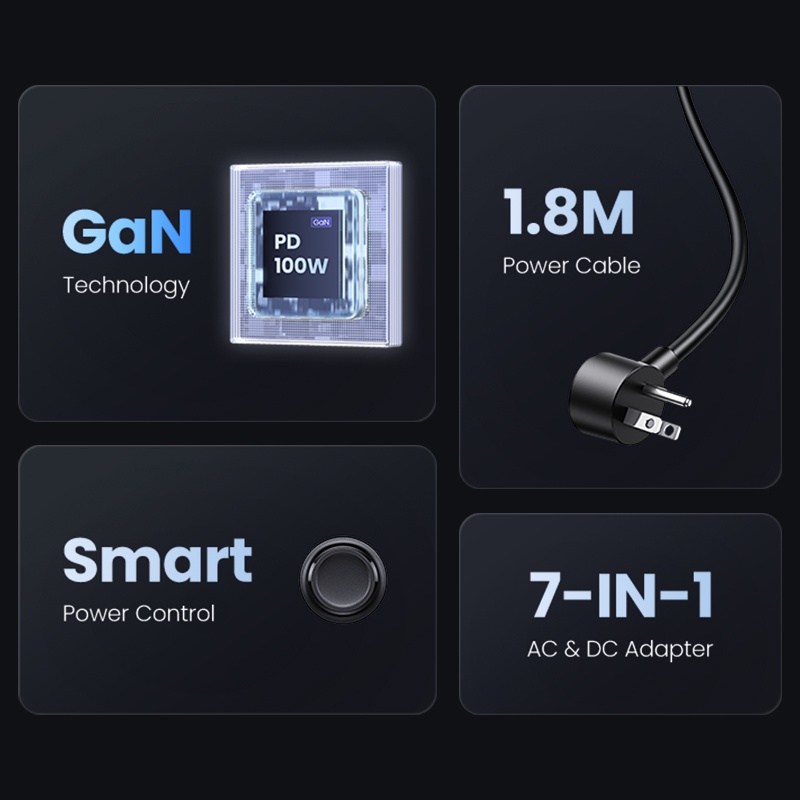 Củ sạc UGREEN 100W USB C 7 trong 1 thích hợp cho Macbook Pro/ Air M1/ iPhone 13/ 13 Pro Max/ iPad Pro/ Galaxy S22/ S21