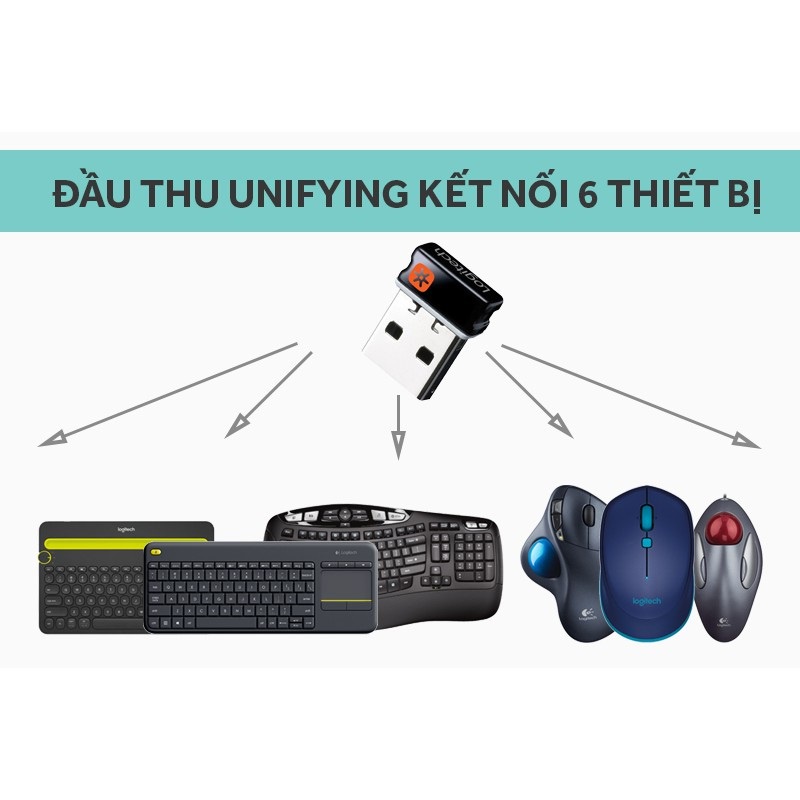 Bàn phím không dây Logitech K400 Plus