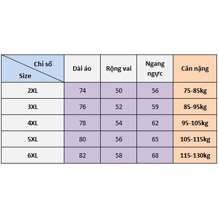Áo thun nam big size dành cho người mập, người béo bụng to