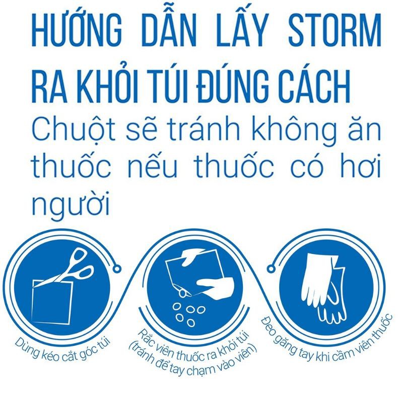 (Rẻ vô địch)20 viên kẹo diệt chuột đức