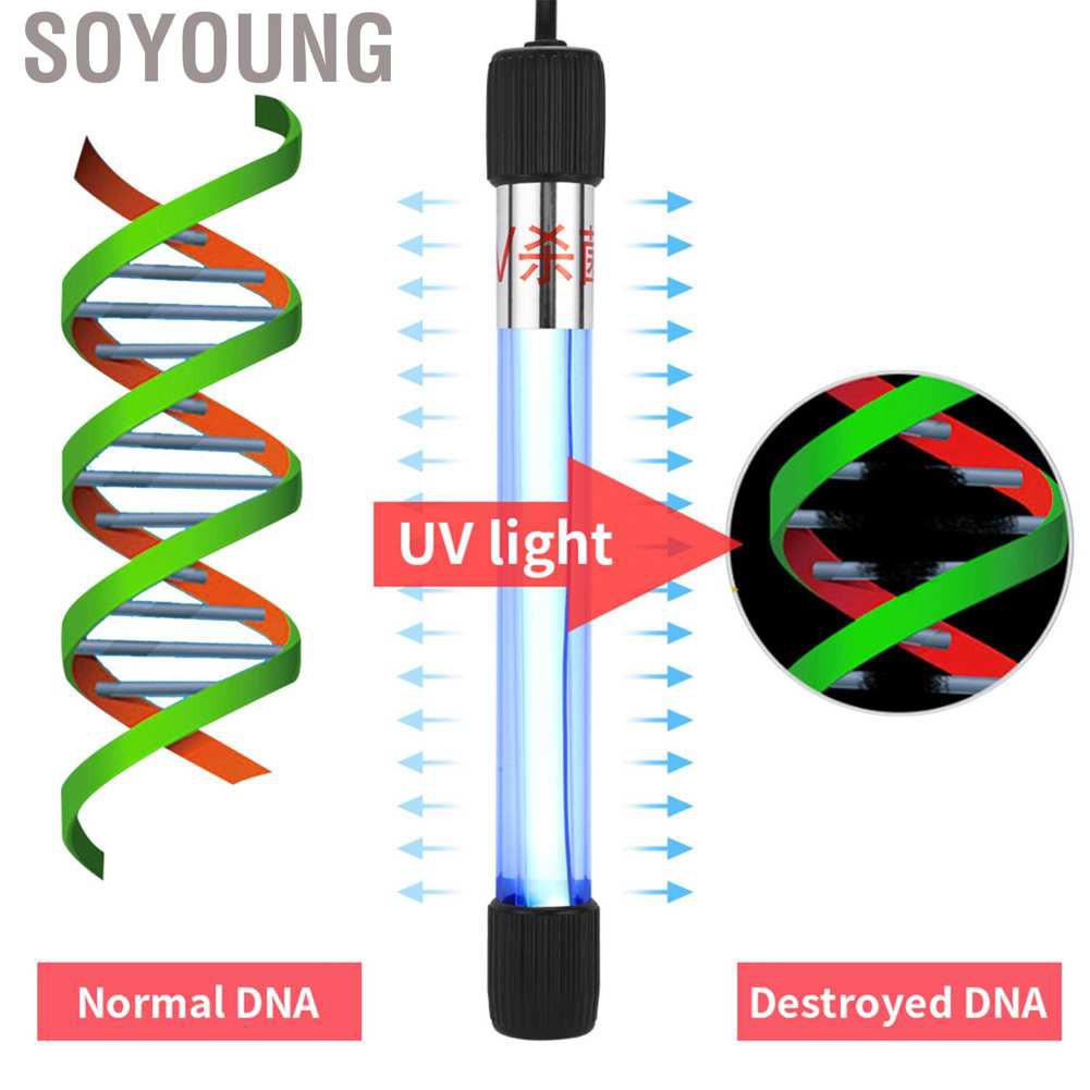 Đèn Led Uv 220v Cho Hồ Cá Cảnh