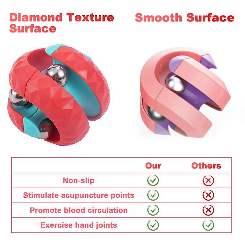 Con Quay Đồ Chơi Fidget Spinner BằNg Kim LoạI GiúP GiảM Stress Kinetic SJHY0317 JP5VN