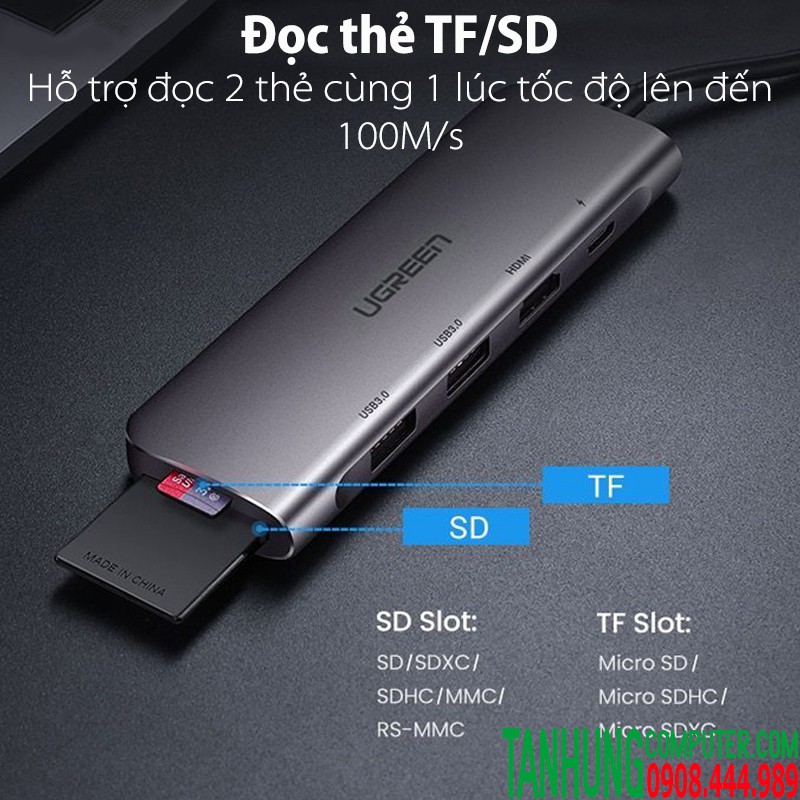 Hub USB-C 6 in 1 Ugreen 70411(ra HDMI,2USB3.0+SD/TF+PD100W) Chính Hãng