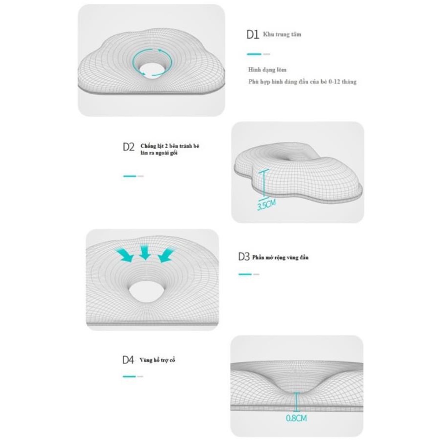 Gối cao su non chống bẹt đầu hình đám mây cho bé