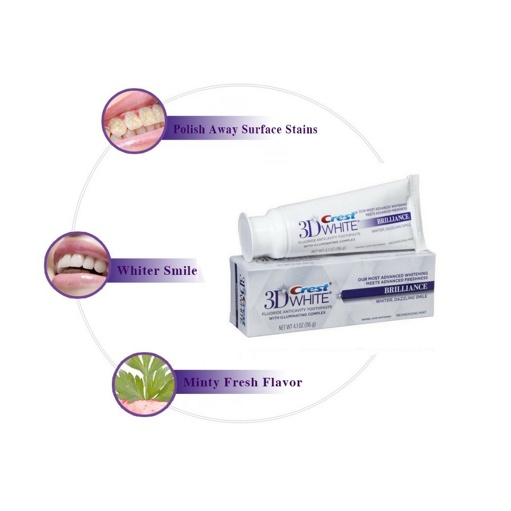 COMBO 3 KEM ĐÁNH RĂNG CREST 3D WHITE 20G LÀM SẠCH 95% VÊT Ố BỀ NGOÀI TUÝP NHỎHÀNG NHẬP TMALL
