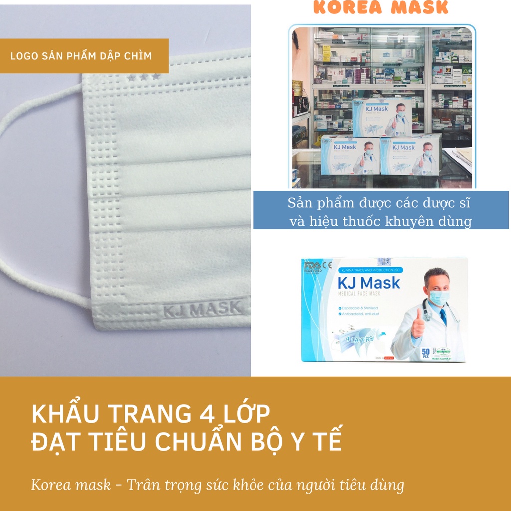 Khẩu trang y tế KJMASK chính hãng, Tiêu Chuẩn TYPE IIR Kháng Khuẩn màu xanh, trắng hộp 50 chiếc