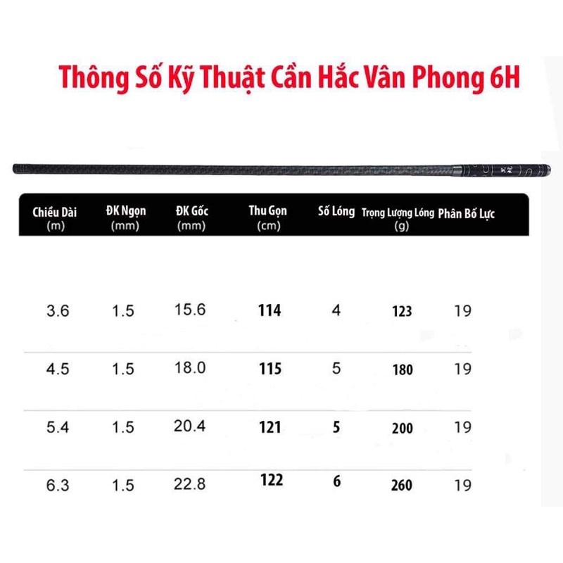 Cần cây tay Hắc Vân Phong 6H