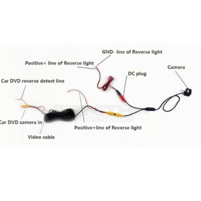 Kho Sẵn Sàng ✸➧ Camera Lùi Xe Hd. Quantum Siêu Rộng 170 Độ - Lớp A newarrival | BigBuy360 - bigbuy360.vn
