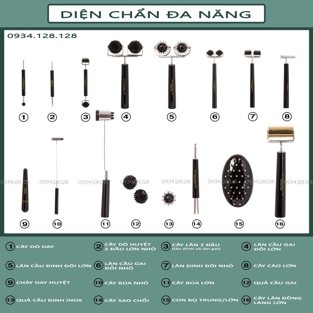 Bộ số 4: Diện Chẩn đa năng