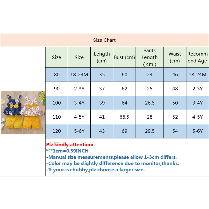 Set áo tay cánh tiên họa tiết hoa + quần ngắn dễ thương MIKRDOO thời trang mùa hè dành cho bé gái