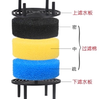 LỌC PHỤ EW604, HW604