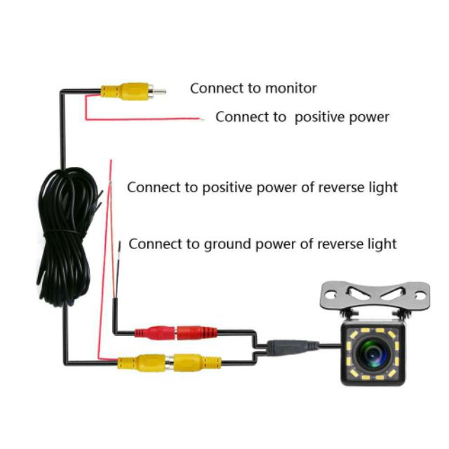 (BH 6 tháng) Camera lùi ô tô CCD 12 led trợ sáng ban đêm dùng cho dvd zin hoặc màn rời (có thang chia vạch)