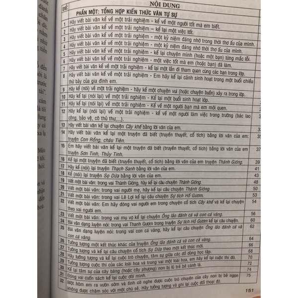 Sách - Hướng dẫn Nói và Viết Văn tự sự, miêu tả Lớp 6 ( Theo chương giáo dục phổ thông mới )