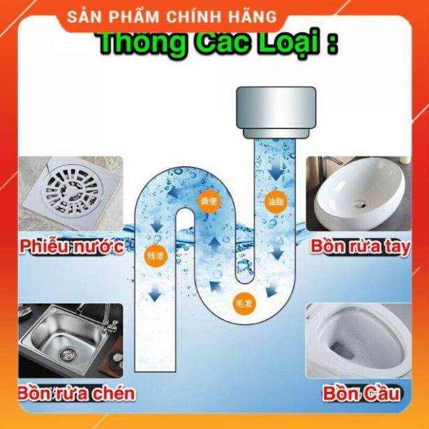 Hộp Bột Thông Cống Xoáy Cực Mạnh