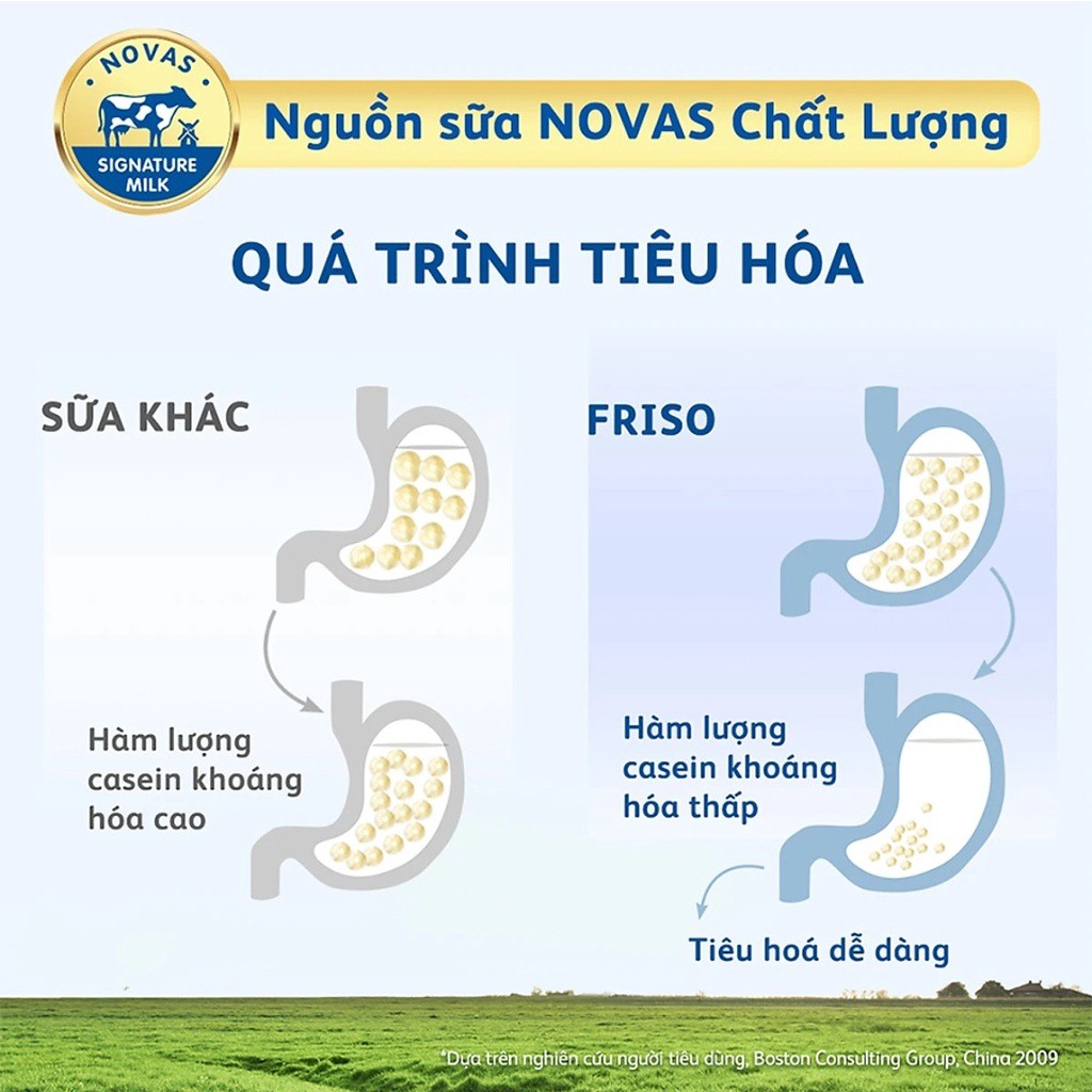 [CHÍNH HÃNG] Sữa Bột Friesland Campina Frisolac Gold 2 - Hộp 850g (Bước đi đầu tiên, sản phẩm dinh dưỡng công thức)