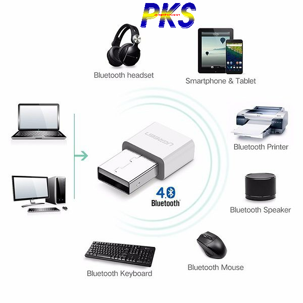 Thiết bị USB thu Bluetooth 4.0 Ugreen 30443 - 30443
