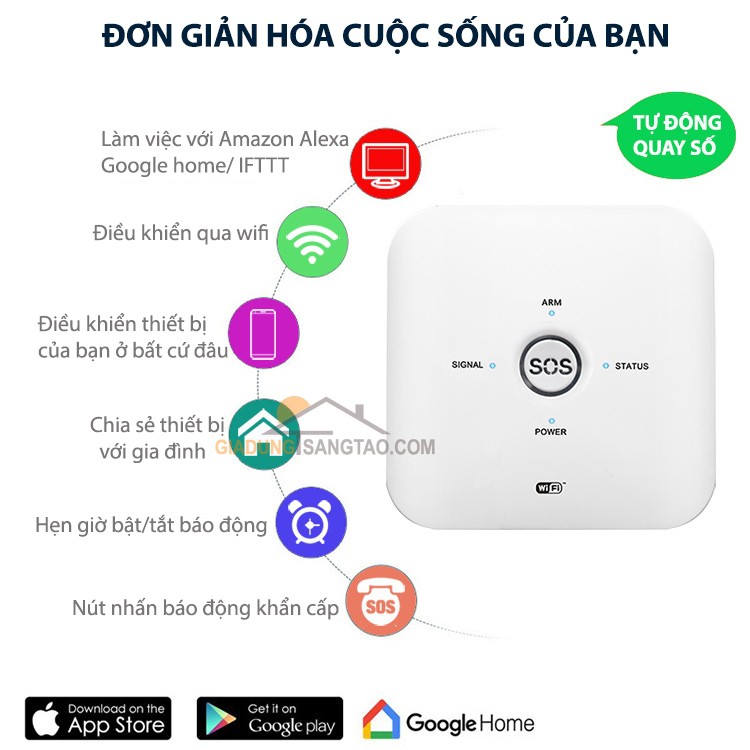 Bộ báo động chống trộm qua điện thoại Tuya wifi + sim GSM