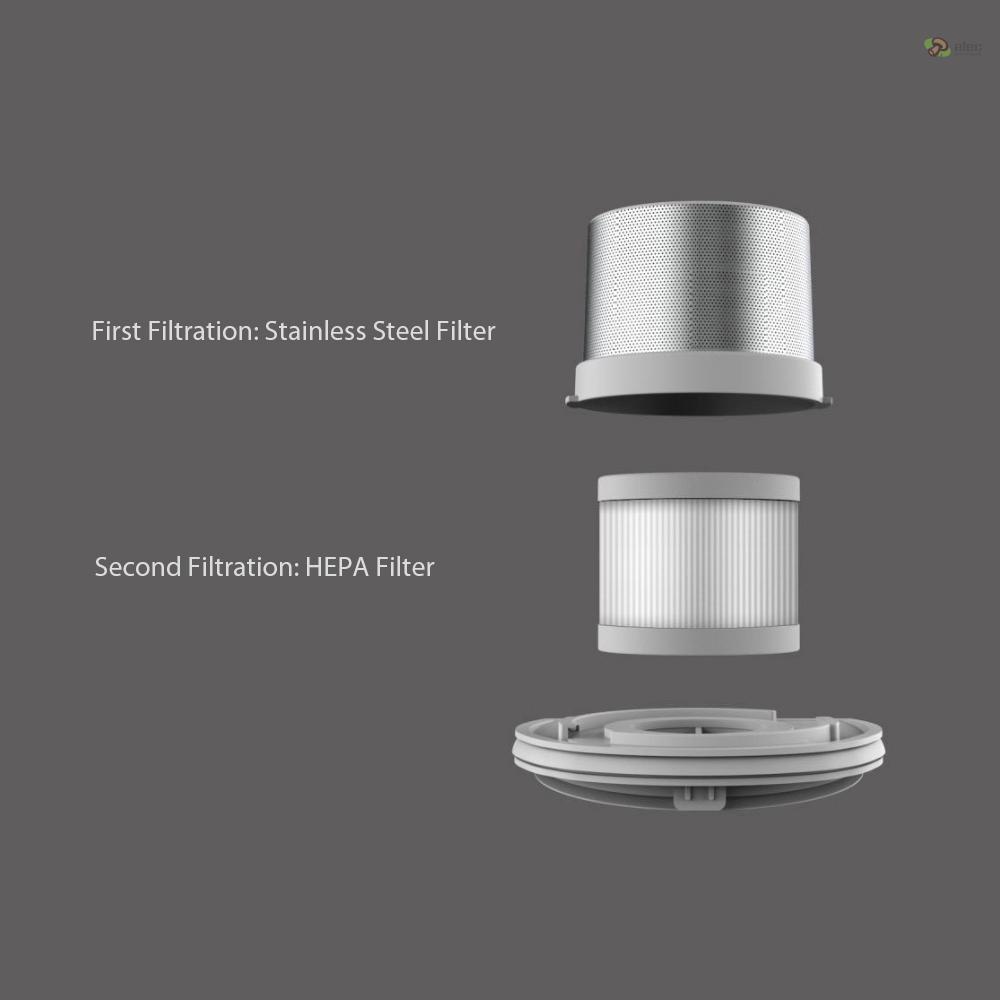 Máy hút bụi cầm tay SWDK KC301