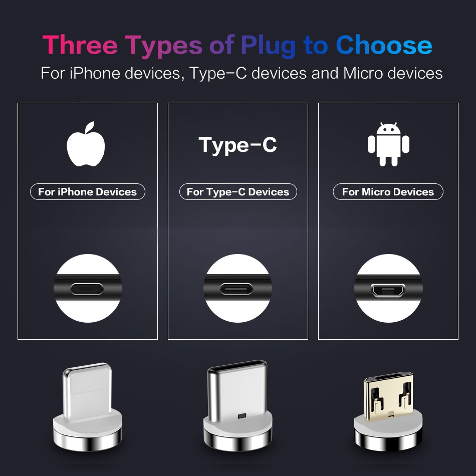 Cáp sạc USB loại C từ tính có đèn LED chỉ báo cho điện thoại