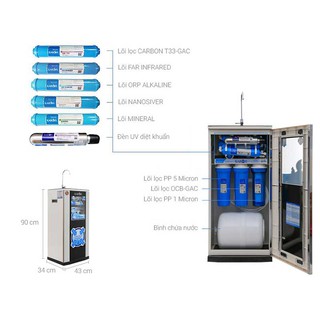 MÁY LỌC NƯỚC KAROFI KSI90 PLUS