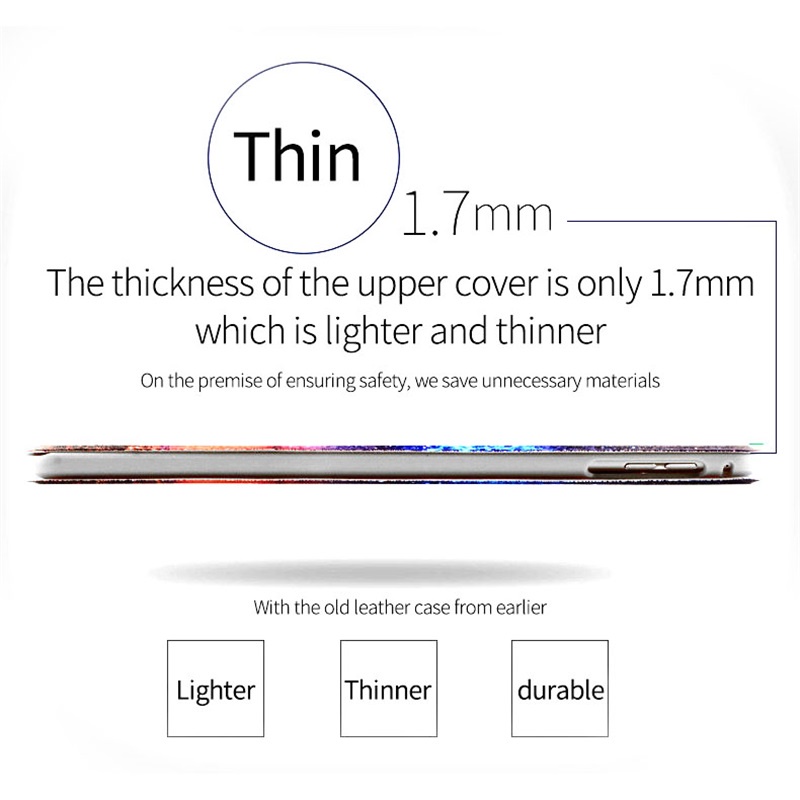 Ốp Máy Tính Bảng TPU Mềm Hình Pokemon 2022 Cho IPad 10th Gen 10.9 Pro 11 10.5 2021 IPad Mini 1 2 3 9.7 2017 2018 IPad Air 5 10.9 1 2 9.7