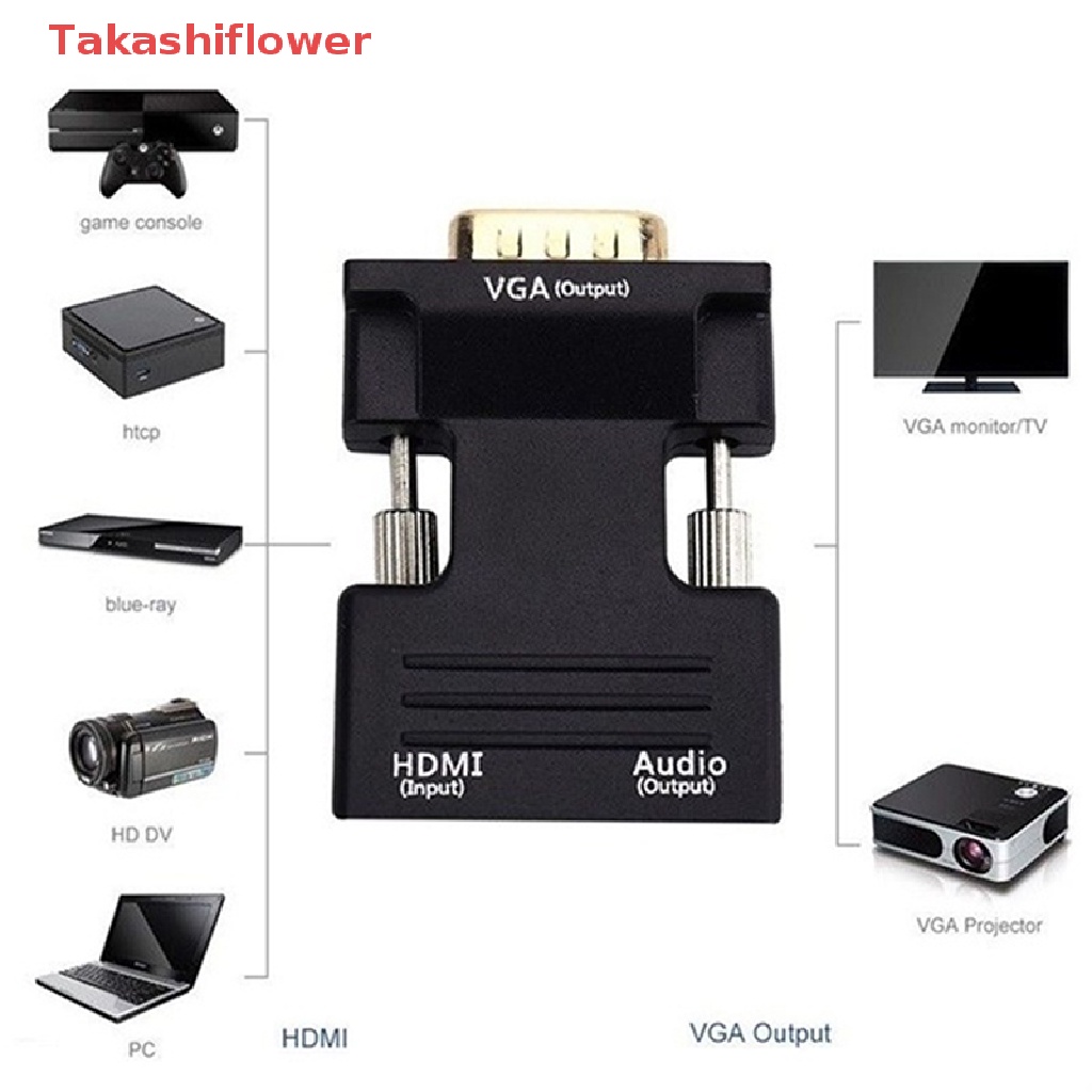 Đầu Chuyển Đổi HDMI Cái Sang VGA Đực 1080P