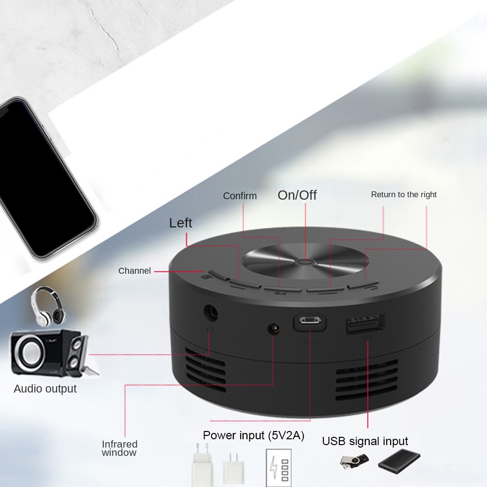Máy ChiếU Mini Dễ Thương Cho Bé YT200