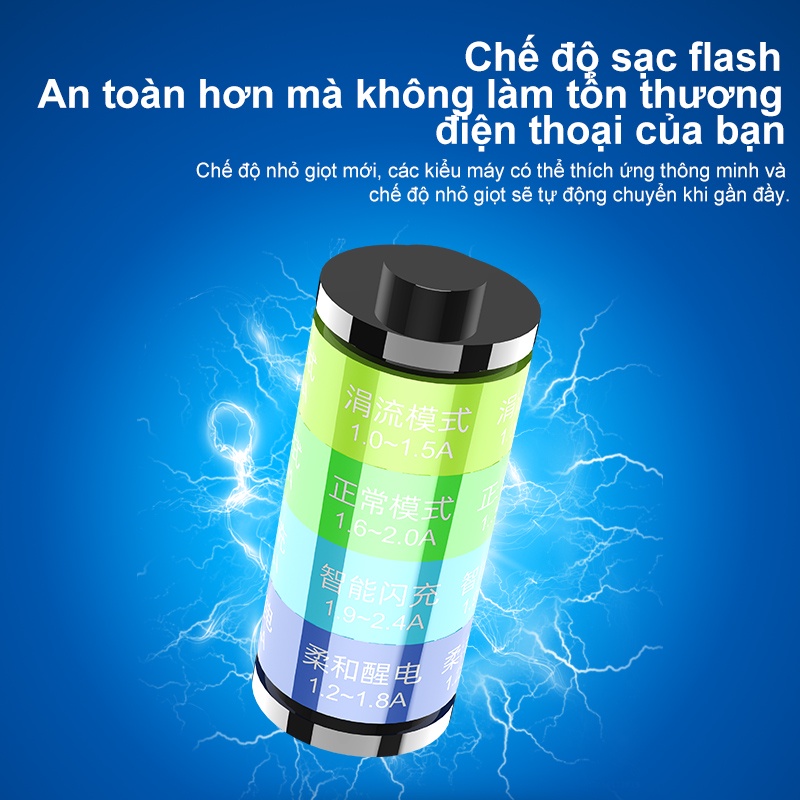 Sạc ĐT AmazeFan USB dùng trên xe hơi cho ĐT táo 11 Pro Max Xiaomi Huawei