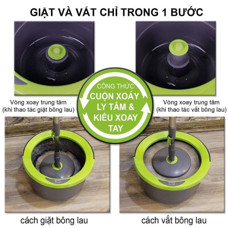 SALE  Bộ Cây Lau Nhà Xoay Tay 2 Bông Lau LocknLock Corner ETM498  (Siêu HOT)