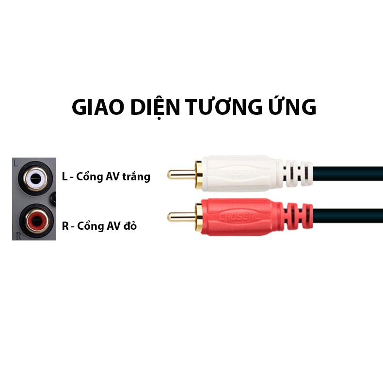 Combo 2 dây tín hiệu 4 đầu bông sen (AV/RCA) JSJ 4421 dài 1.8m - 15m đầu cắm mạ vàng đảm bảo tín hiệu ổn định